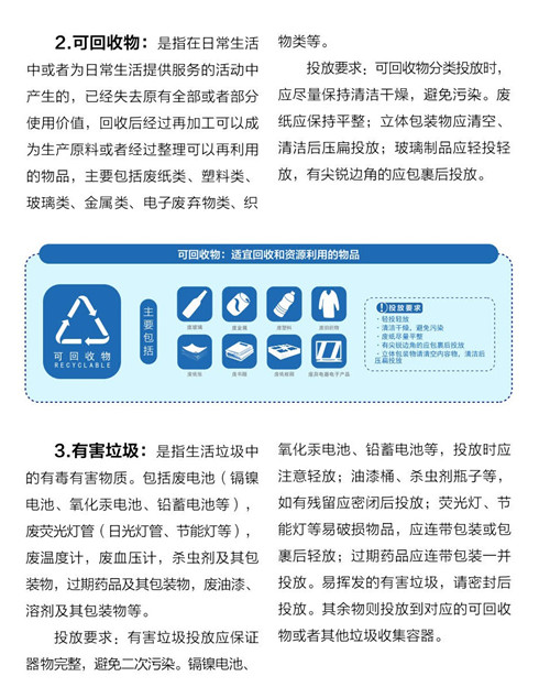 北京生活垃圾全程分类手册-尺寸255mm×180mm_7 (2).jpg