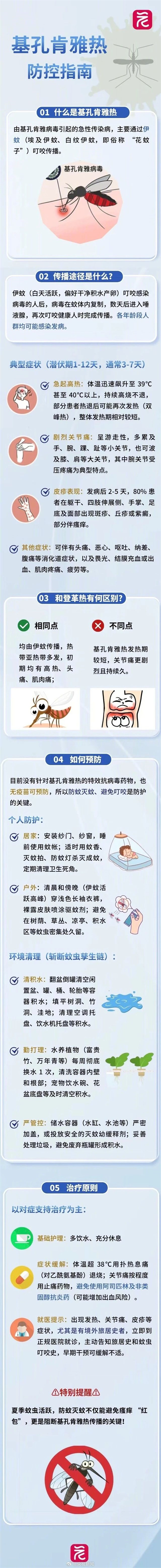 微信图片_20250724085636.jpg